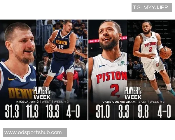 约基奇巅峰状态引领球队每年都有机会争夺总冠军 约基奇巅峰状态引领球队每年都有机会争夺总冠军